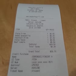 Papa Urb's Grill - The damage