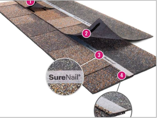 Slide of Impervious Roof & Metal