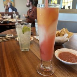 Margaritas! Margaritas!