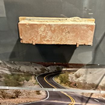 Bullock Texas State History Museum - Buccees first brick - Cinema Near Me - Austin, Texas Bullock Texas State History Museum - Buccees first brick - Cinema Near Me - Austin, Texas