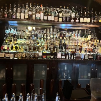 Wellington's - The bar is well stocked - Bars Near Me - Johnson City, Tennessee