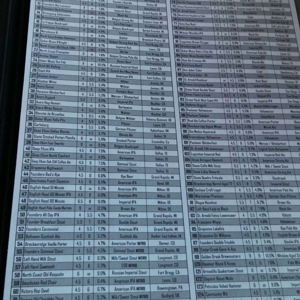 Drunken Donkey - Draft menu... 126 choices. - American Near Me - The Colony, Texas
