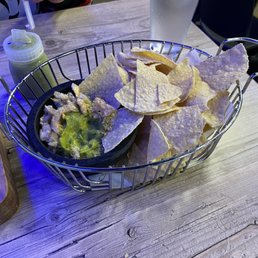 GUACAMOLE GUACAMOLE