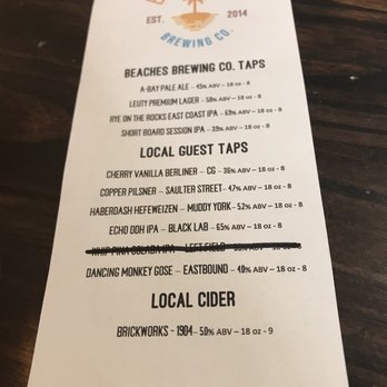 Beaches Brewing - Taps Menu - Brewpubs Near Me - Toronto, Ontario