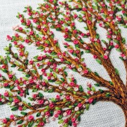 Lookin' Good In Stitches - Post