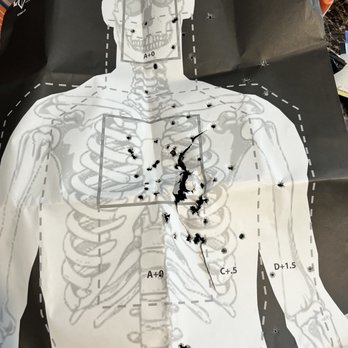 Guardian Training Center - Gun/Rifle Ranges Near Me - Warminster, Pennsylvania