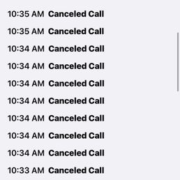 Calls made