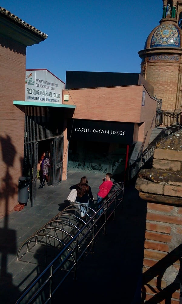 Museo Del Castillo De San Jorge