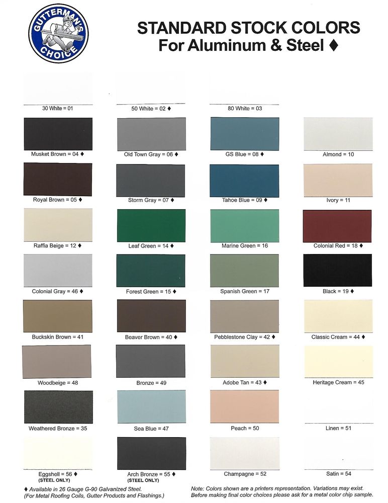 Slide of DConstruction