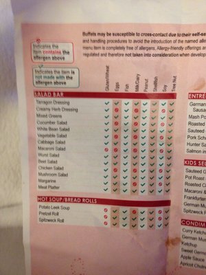 Menu photo 8 Biergarten Restaurant Lake Buena Vista, FL