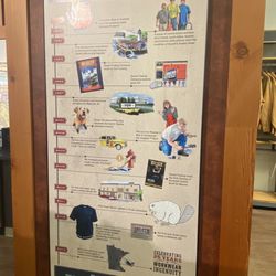 Duluth Trading Company - History