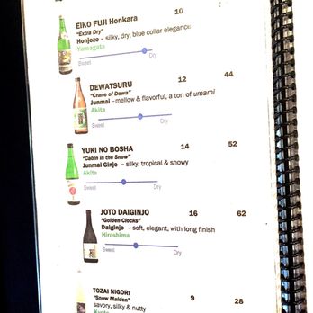Sushiholic - Japanese Near Me - Novato, California Sushiholic - Japanese Near Me - Novato, California