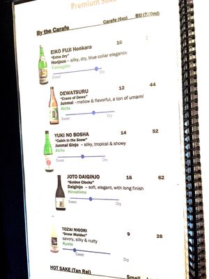 Menu photo 7 Sushiholic Novato, CA Menu photo 7 Sushiholic Novato, CA