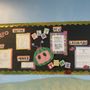Photo of Playcare Academy