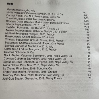 Bistro Eleven - Wine list - reds - New American Near Me - Hagerstown, Maryland Bistro Eleven - Wine list - reds - New American Near Me - Hagerstown, Maryland