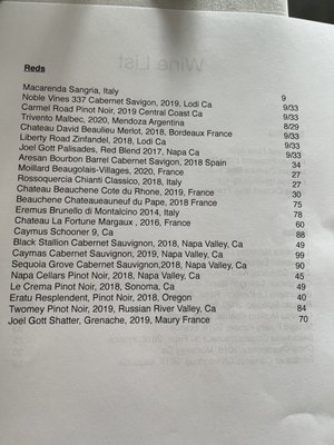 Menu photo 6 Bistro Eleven Hagerstown, MD