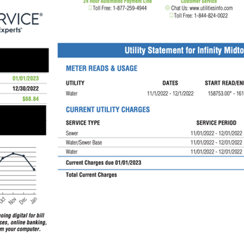 Conservice The Utility Experts - Utilities Near Me - River Heights, Utah