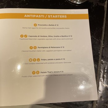 That's Amore - Menu - Pizza Near Me - Rome, RM