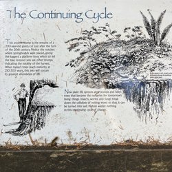 Watershed Preserve - Educational signage