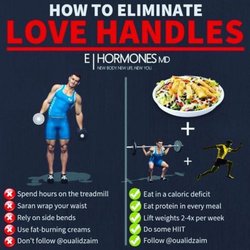 EHormones MD