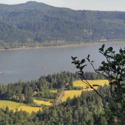 Cape Horn Trail