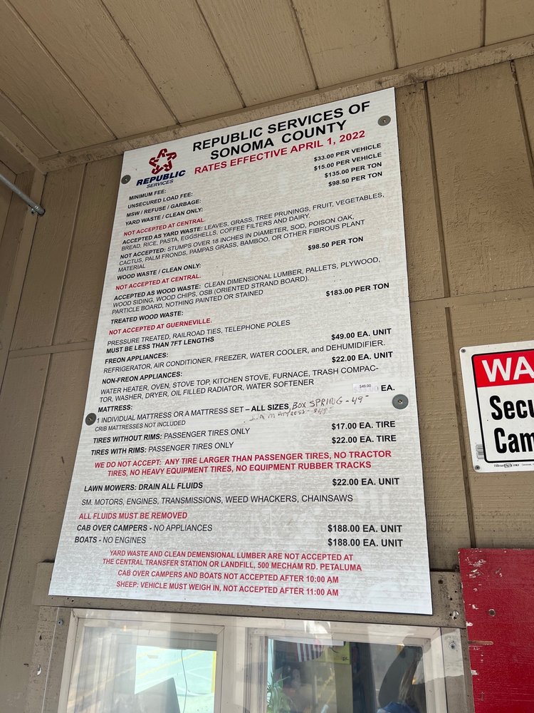 REPUBLIC SERVICES OF SONOMA COUNTY, INC. CENTRAL LANDFILL Updated