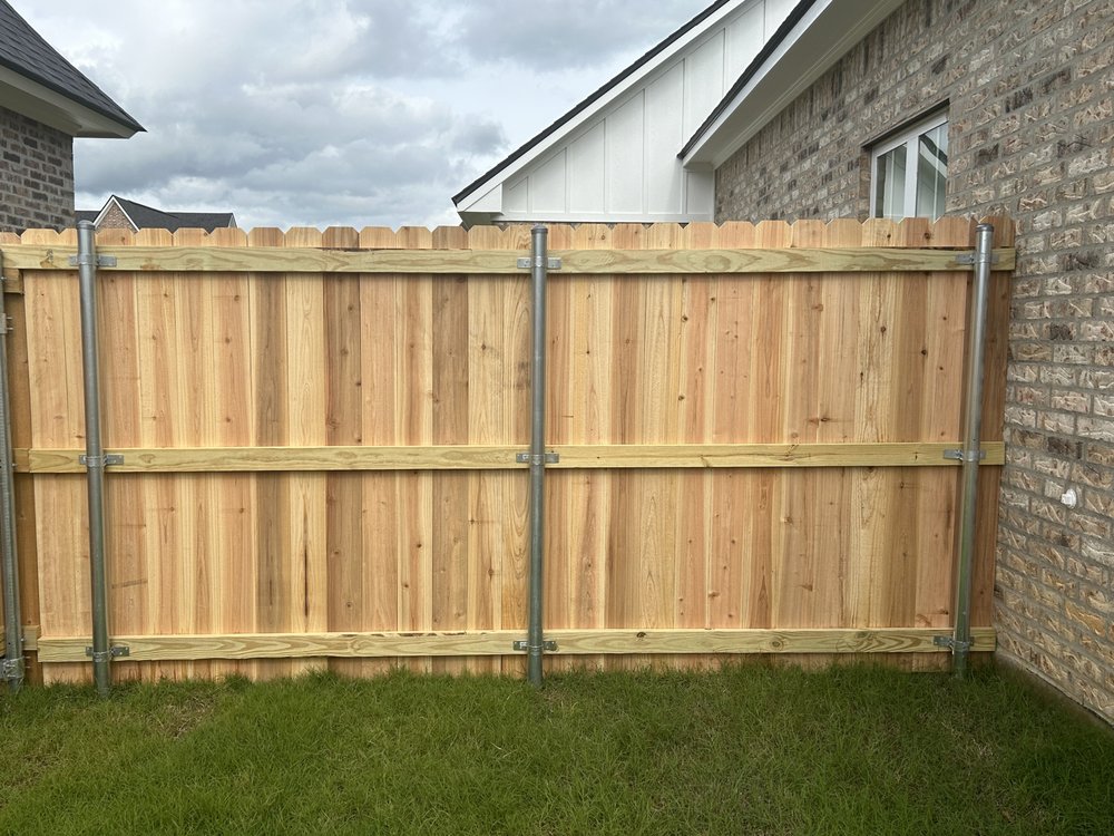 Slide of Best Choice