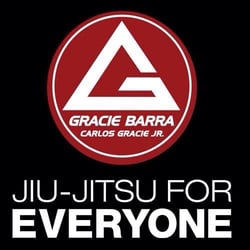 Gracie Barra Brazilian Jiu Jitsu & Self Defense Tyler - Jiu Jitsu is great for kids, women, men, your whole family 4yrs old and up.
