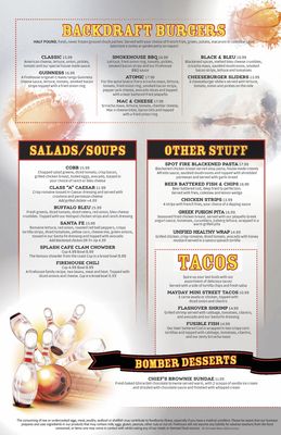 firehouse / firehouse スコア firehouse / firehouse スコア