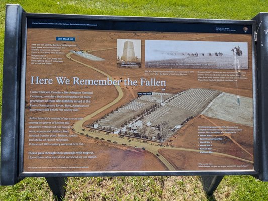 Little Bighorn Battlefield National Monument by null
