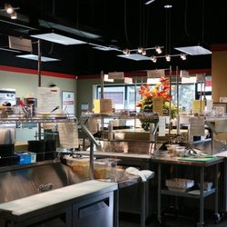 Supperworks