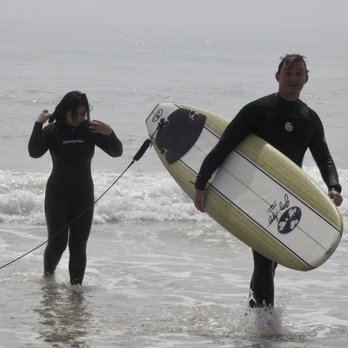 Locals Guide to Surfing - Surf lessons - Surf Schools Near Me Locals Guide to Surfing - Surf lessons - Surf Schools Near Me