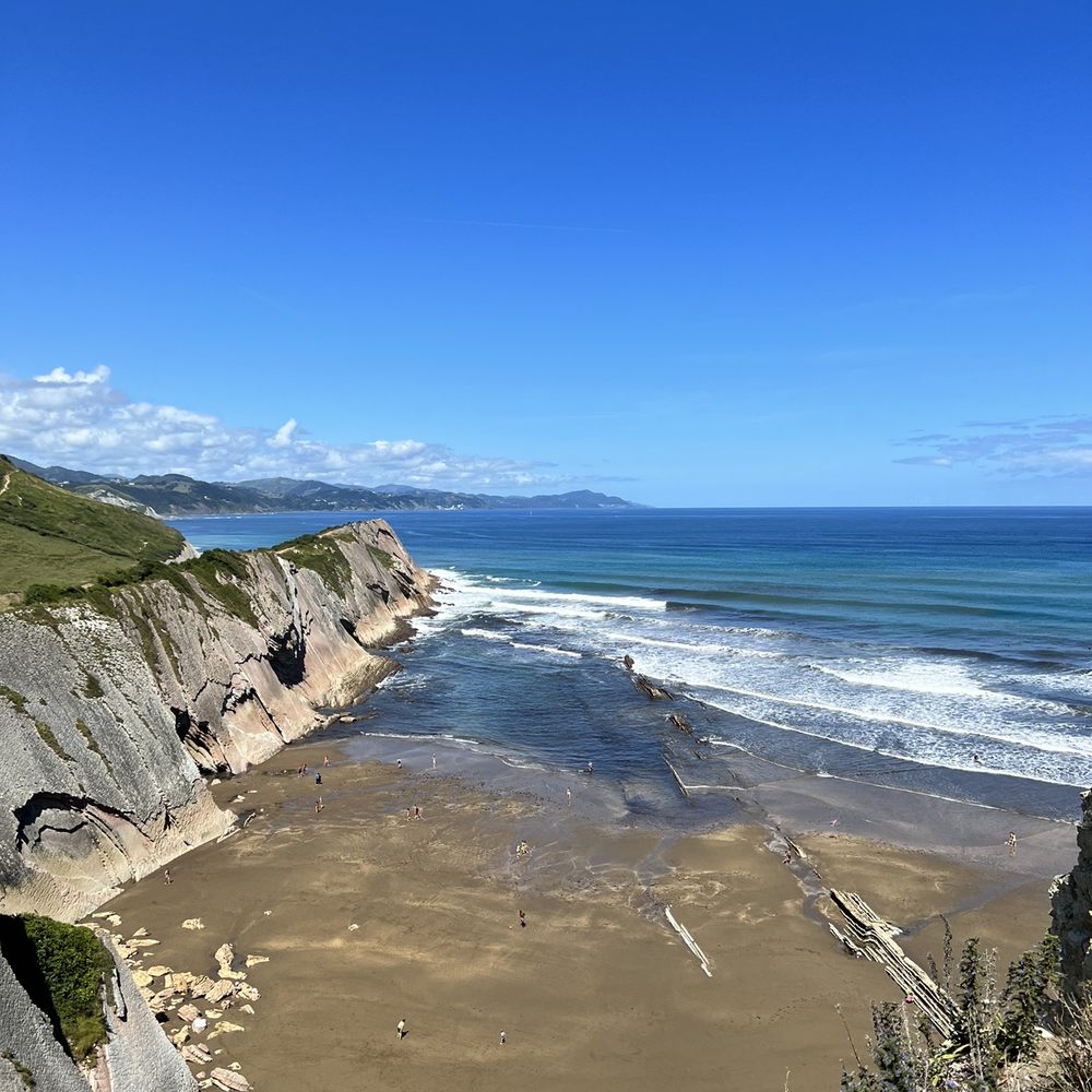 Playa de Itzurun - Beaches Near Me - Zumaia, SS