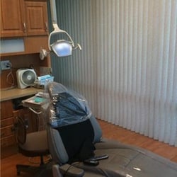 Sy Viet Nguyen, DDS