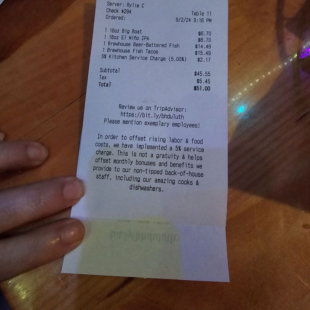 Fitger's Brewhouse Brewery and Grille - Bill for 2 - Brewpubs Near Me - Duluth, Minnesota Fitger's Brewhouse Brewery and Grille - Bill for 2 - Brewpubs Near Me - Duluth, Minnesota