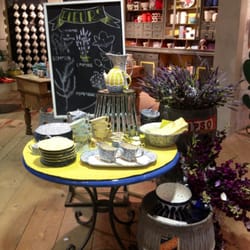 Anthropologie