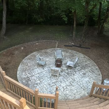Rigid Property Maintenance - Pressure Washers Near Me Rigid Property Maintenance - Pressure Washers Near Me