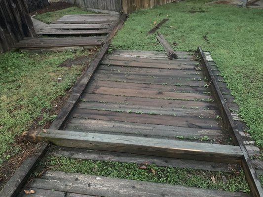 Prestige Association Management Group