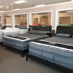 Banner Mattress