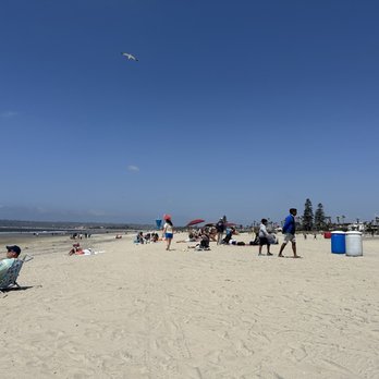 Coronado Center Beach - Beaches Near Me - Coronado, California