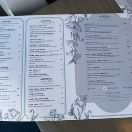 menu menu