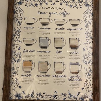 maman - Drinks - French Near Me - New York, New York maman - Drinks - French Near Me - New York, New York