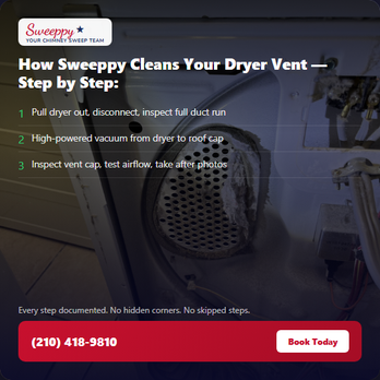 Sweeppy LLC - Chimney Sweeps Near Me - San Antonio, Texas Sweeppy LLC - Chimney Sweeps Near Me - San Antonio, Texas