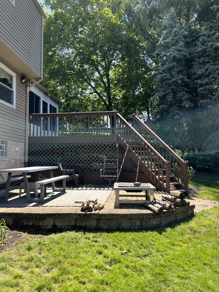 Slide of Pfeuffer Contracting