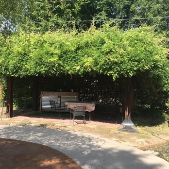 Red Gate Inn - Backyard - Bed & Breakfast Near Me - Mckinney, Texas