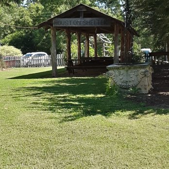 Mint Hill Country Doctor's Museum - Museums Near Me - Charlotte, North Carolina
