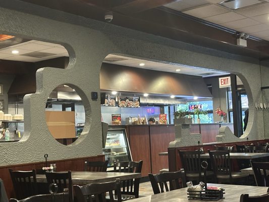 Central Gyros by null