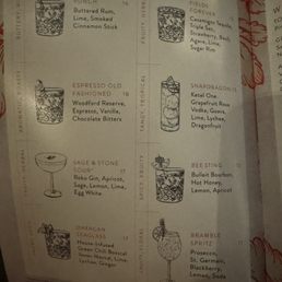 Menu (December 2025) Menu (December 2025)