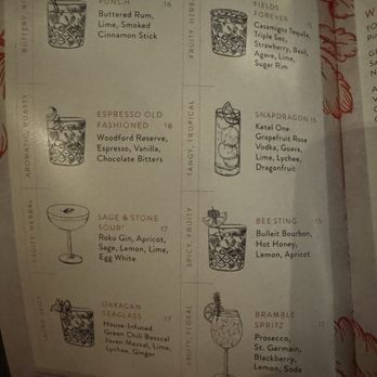 Flight Club D.C - Menu (December 2025) - Cocktail Bars Near Me - Washington, DC, District of Columbia Flight Club D.C - Menu (December 2025) - Cocktail Bars Near Me - Washington, DC, District of Columbia