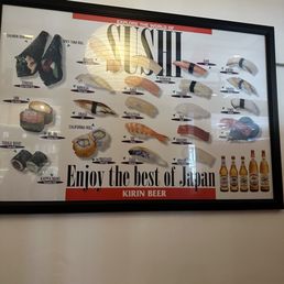 Wall decor Wall decor